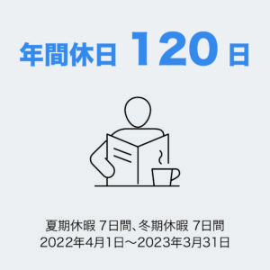 年間休日120日