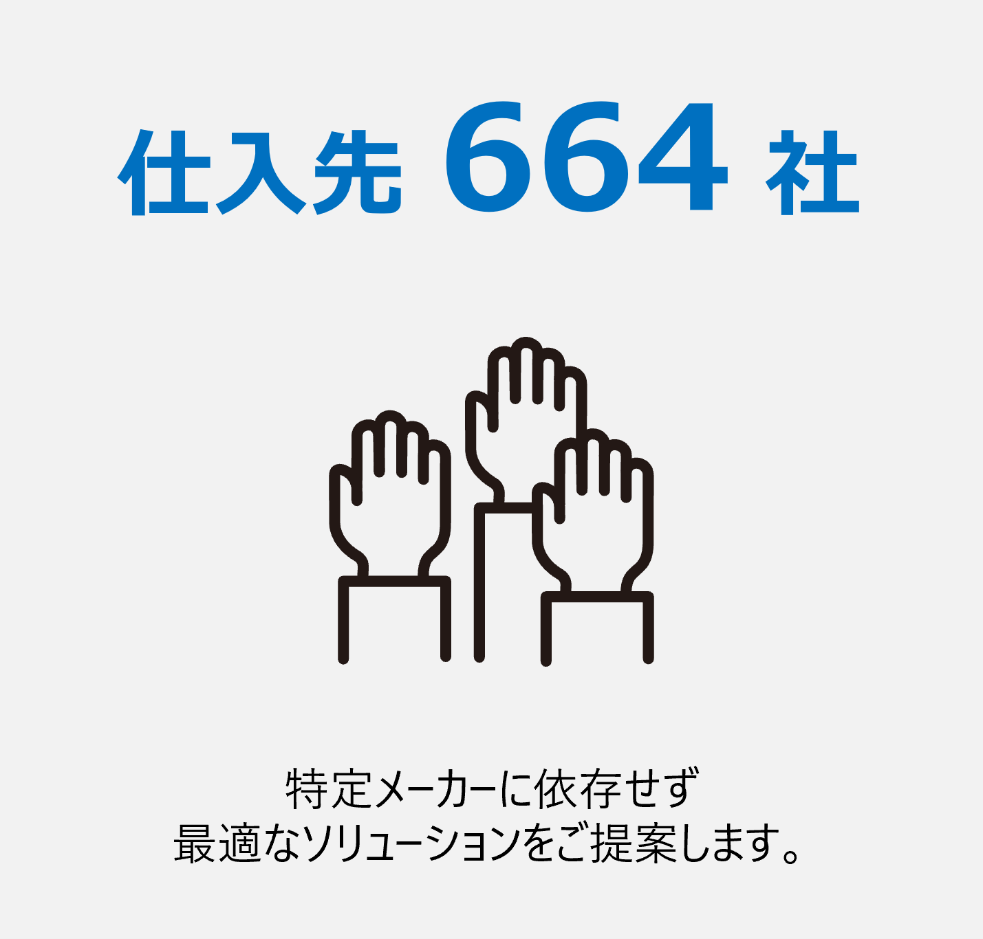 仕入先664社